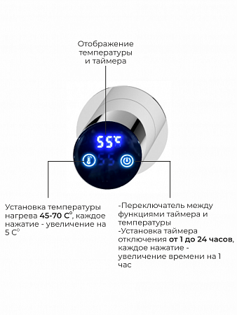Аккорд П5 500х800 электро Полотенцесушитель TERMINUS Нержавеющая сталь Пермь - фото 4