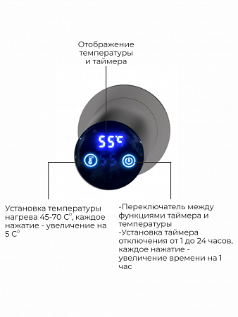 Аккорд П5 500х800 электро Полотенцесушитель TERMINUS Оружейная сталь Пермь - фото 4